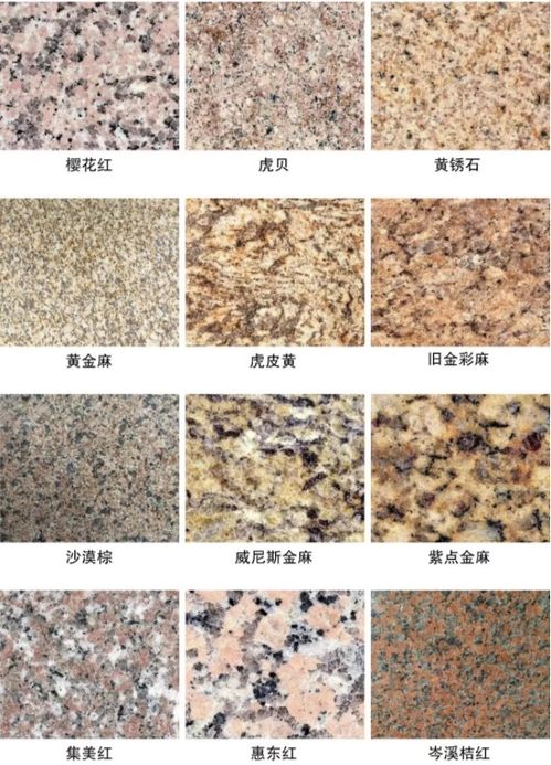 關于花崗巖 仿石材 水洗石 青石的知識